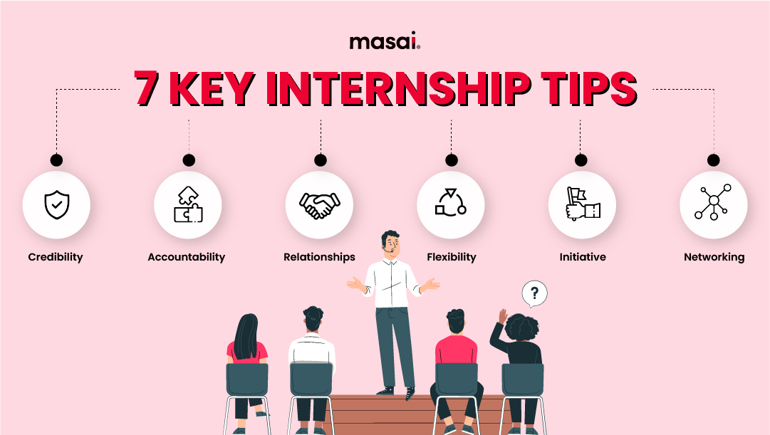 7 Internship Tips to Grab a Full-Time Offer