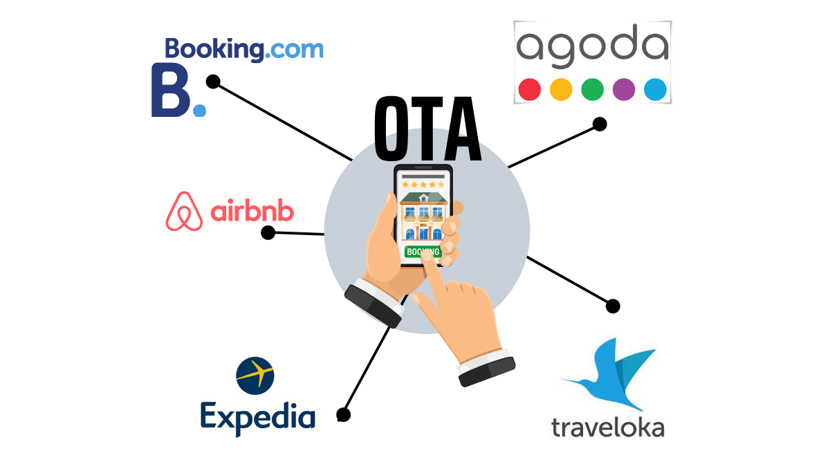 Tối Ưu Hóa Kênh Phân Phối: OTA và Booking Engine